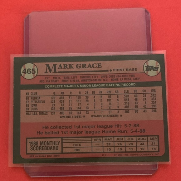 Mark Grace #465 1989 Topps Baseball Trading Card - Picture 2 of 2